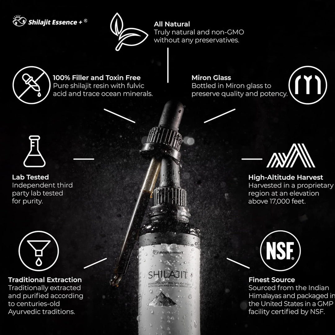 [SOLD OUT] Rapid Activating Shilajit Mineral Drops